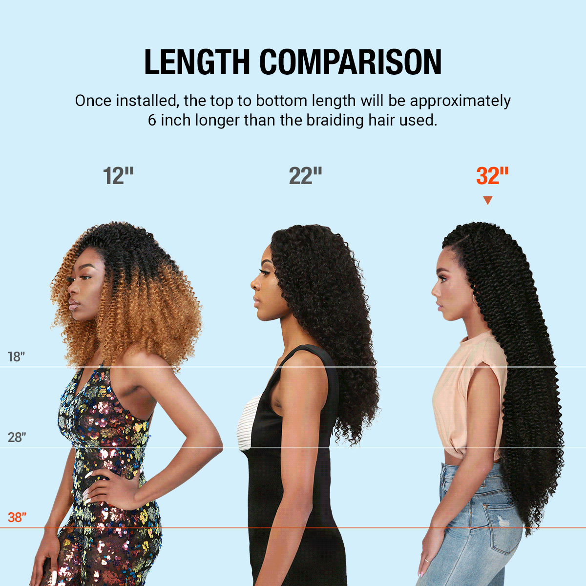 Authentic Synthetic Hair Crochet Braids 6X Value Pack Water Wave 32"