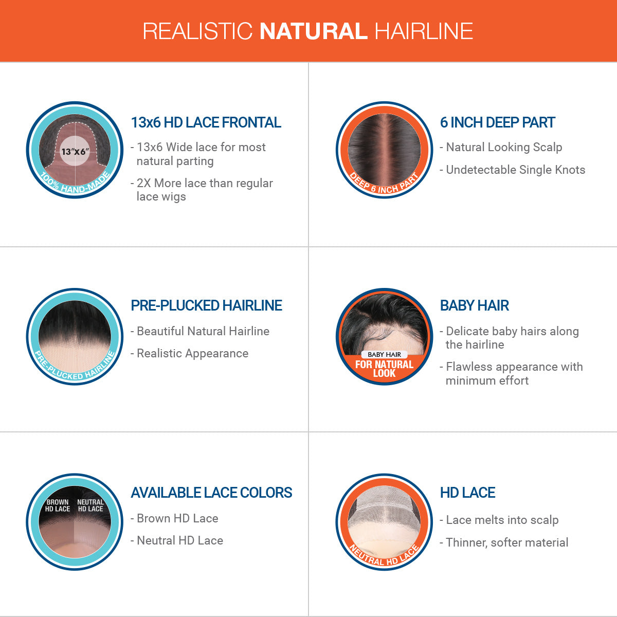 Multi-Parting, 13X6, Human Hair Blend, Frontal Wig, Invisible Lace, Pre-Plucked, Wavy Long Bob, Mid-Length Loose Wave,