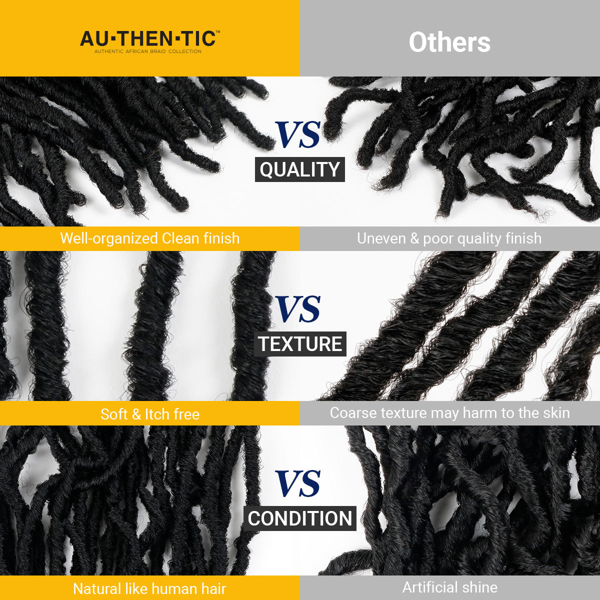 Authentic Synthetic Hair Pre-Looped Distressed Locs 22"
