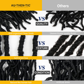 Authentic Synthetic Hair Pre-Looped Distressed Locs 22"
